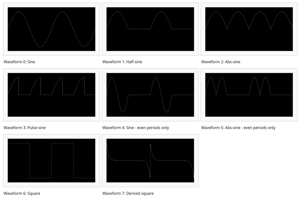 screen capture of OPAL instrument screen