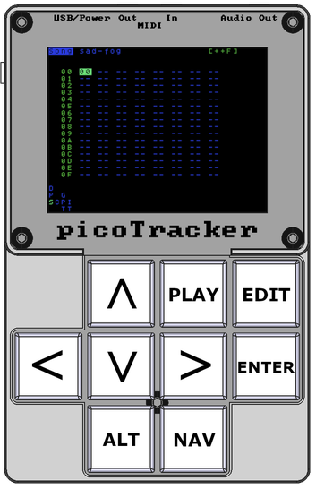 labeled photo of Picotracker keymapping